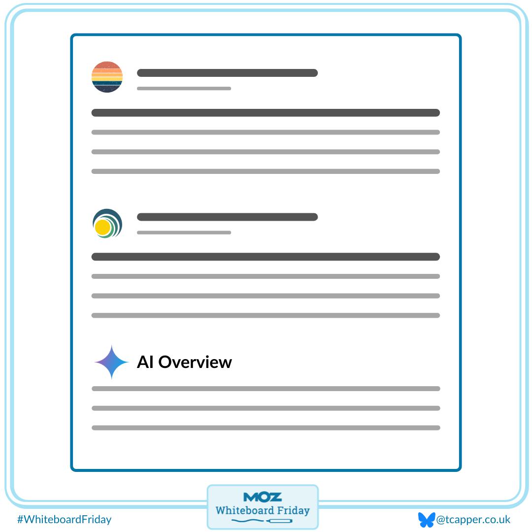 Zoomed in section of the whiteboard showing an example of a SERP layout with the AIO farther down.