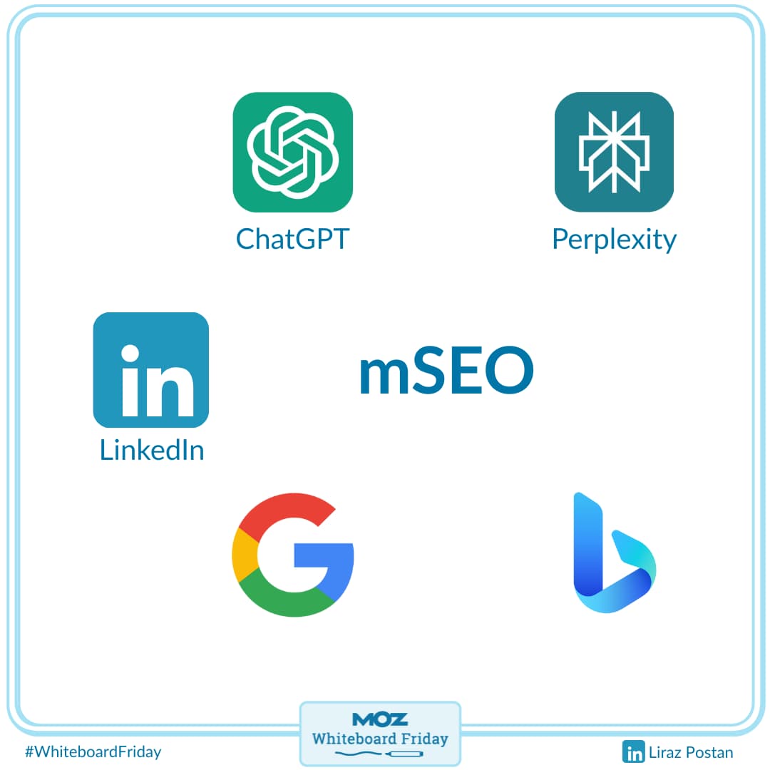 Examples of traffic sources in mSEO.