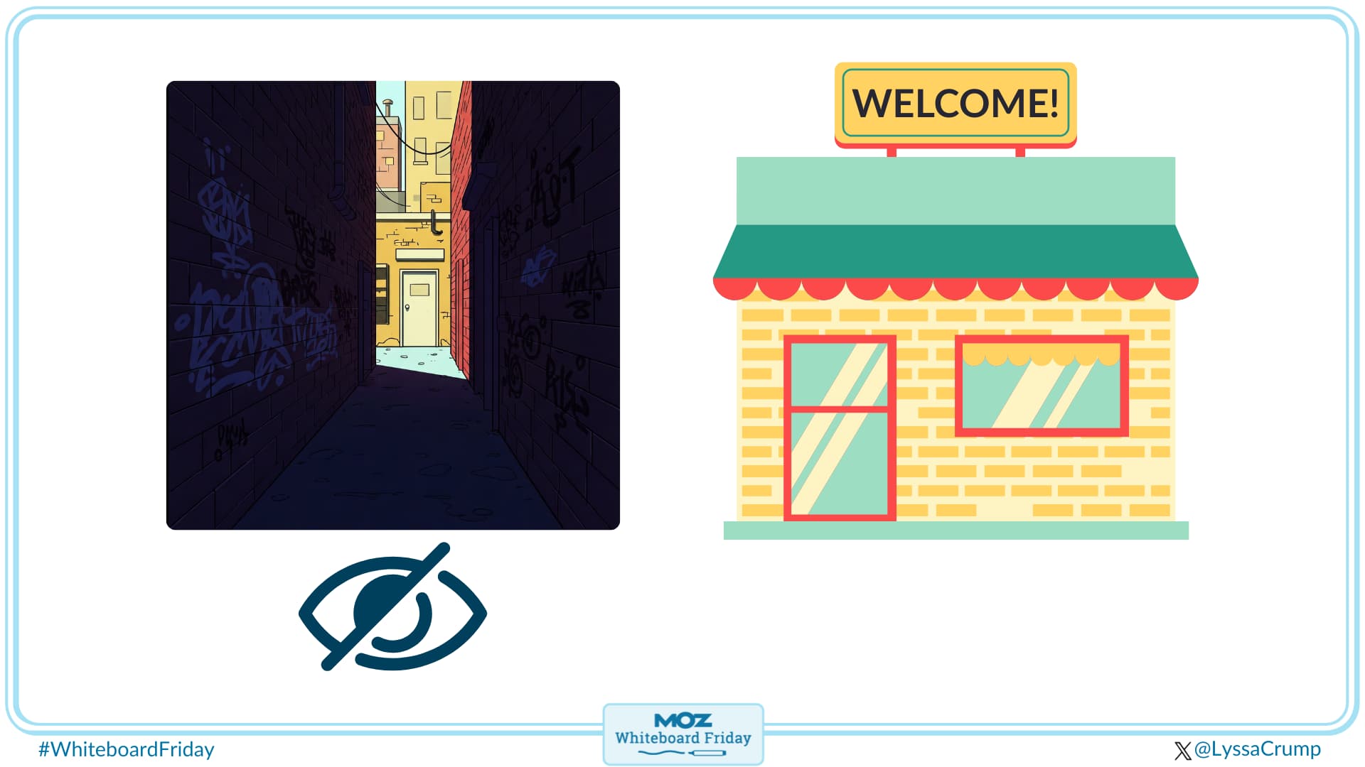 A zoomed-in section of the whiteboard showing two different shop experiences — one that is dark and hard to access, and one that is bright and welcoming.
