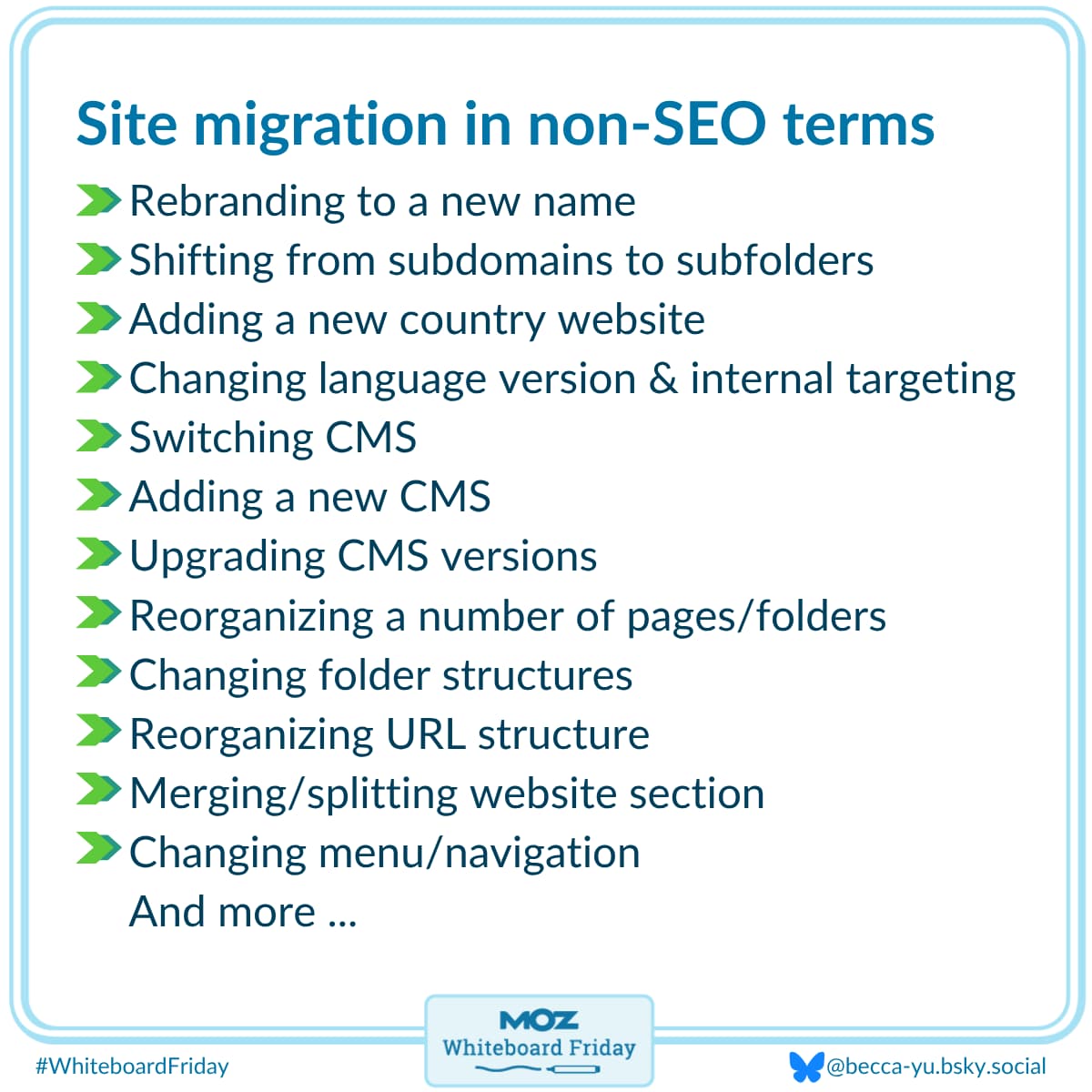 Zoomed in section of the whiteboard that outlines how you can communicate a site migration to clients and the language they may use when discussing it with you.