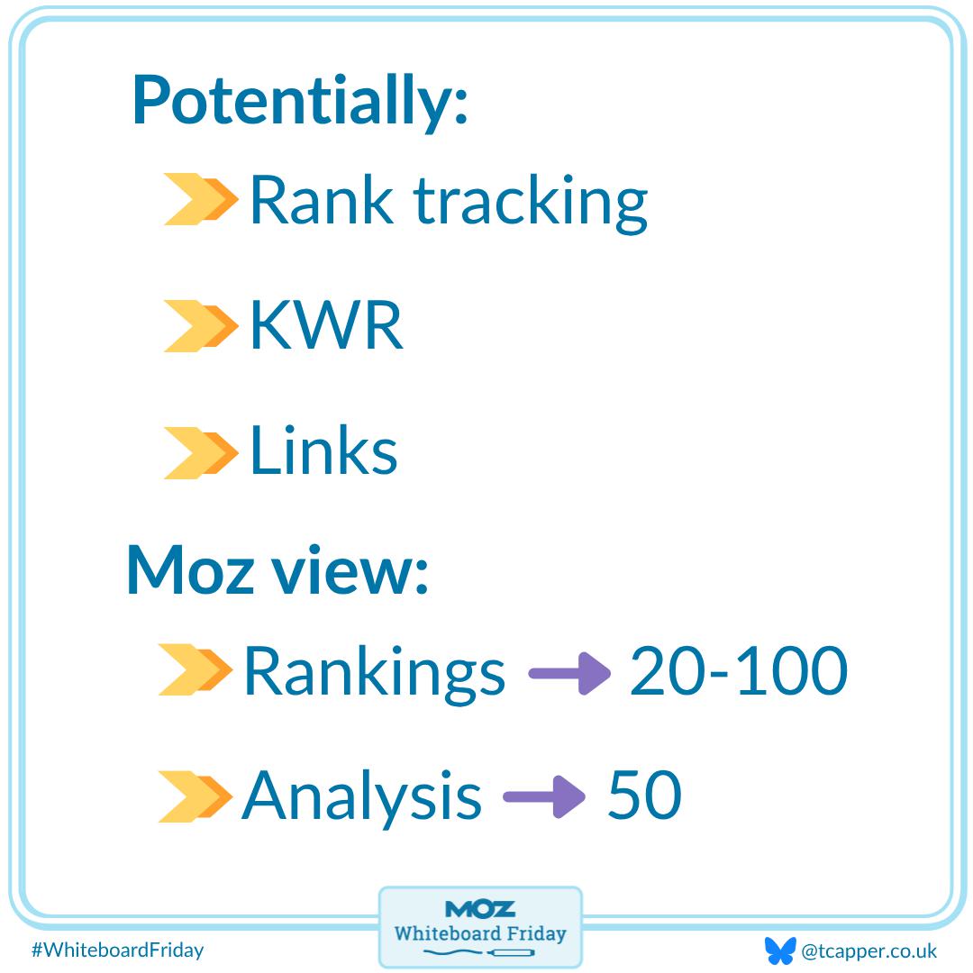 Zoomed in section of the whiteboard with information about how this impacts rank tracking tools and Moz.