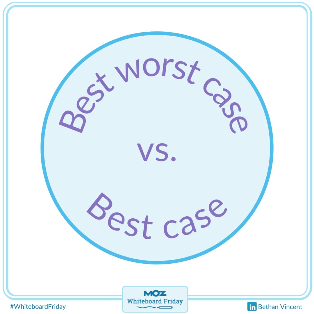 Consider the best worst case and the best case scenarios when presenting a forecast.