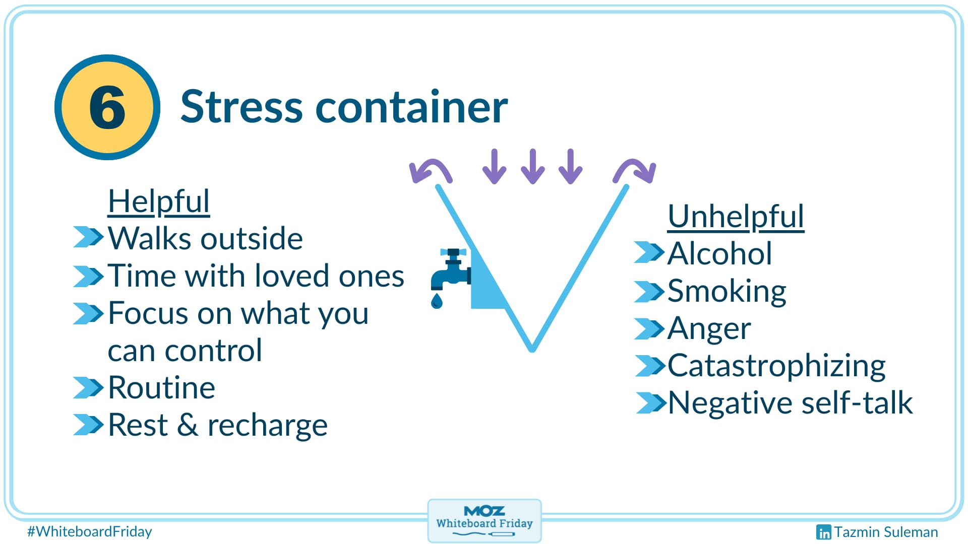 Find helpful ways to manage your stress.