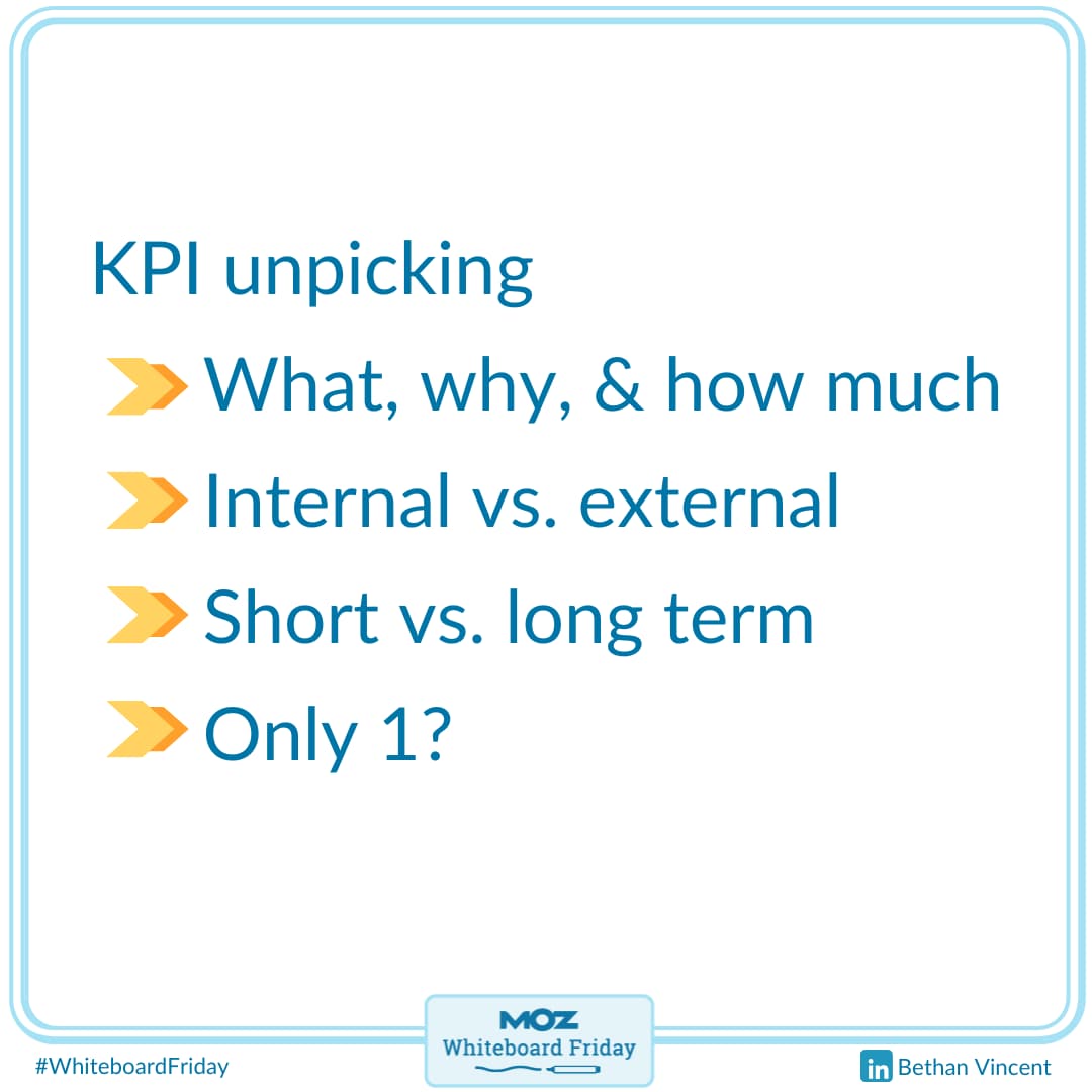 Questions to ask when you miss a KPI.