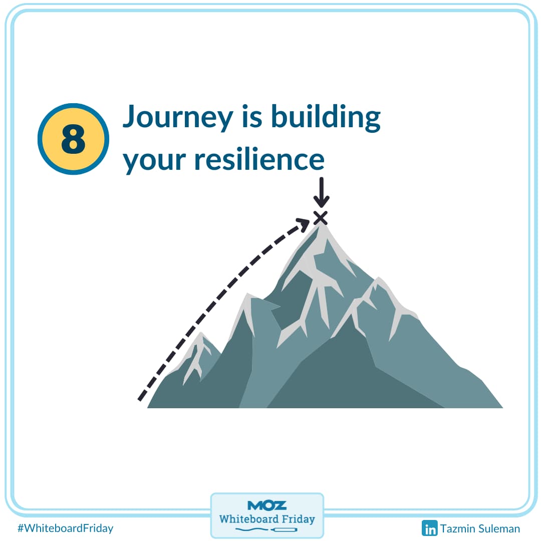 Build up your resilience to maximize success.