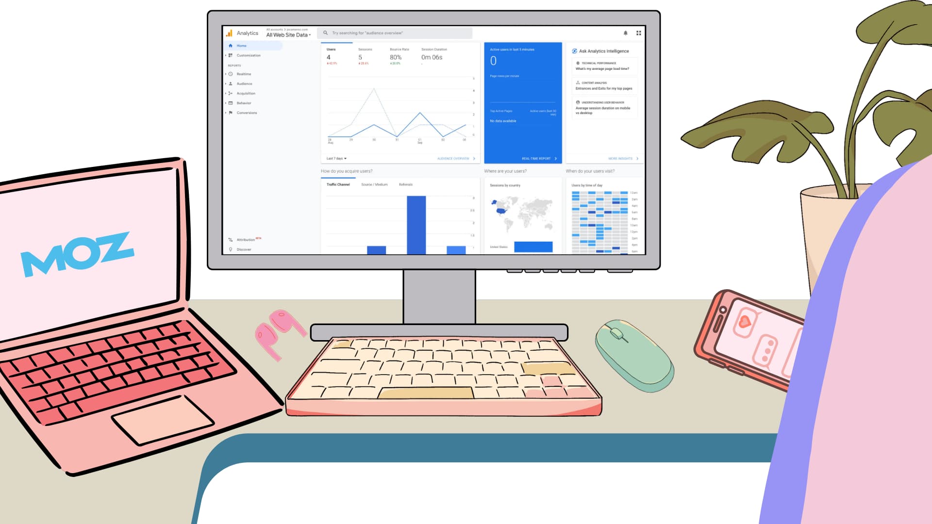 Universal Analytics before it was retired in 2023