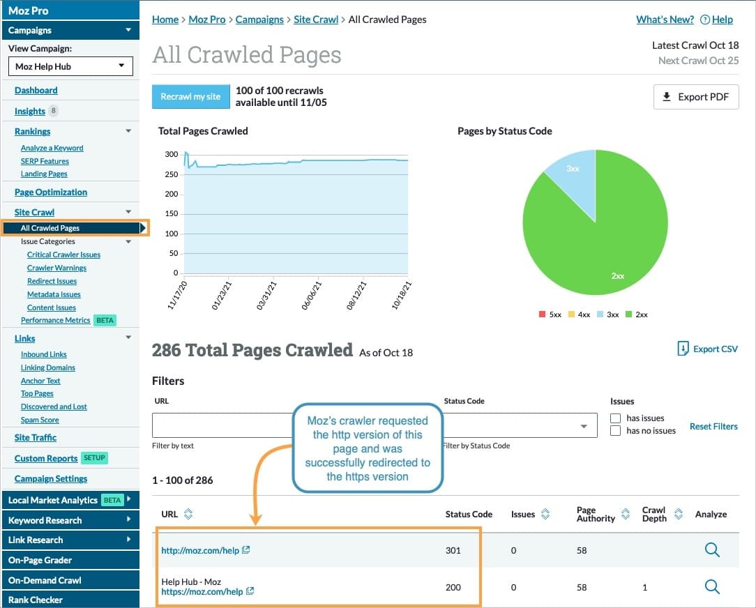 Within your Site Crawl you can verify if the https version of your site is being crawled using the filter options.