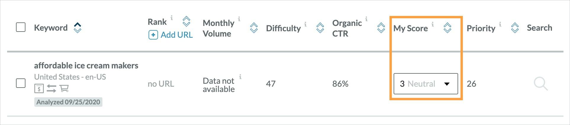 My Score is found in the Keyword Lists section of Keyword Explorer.