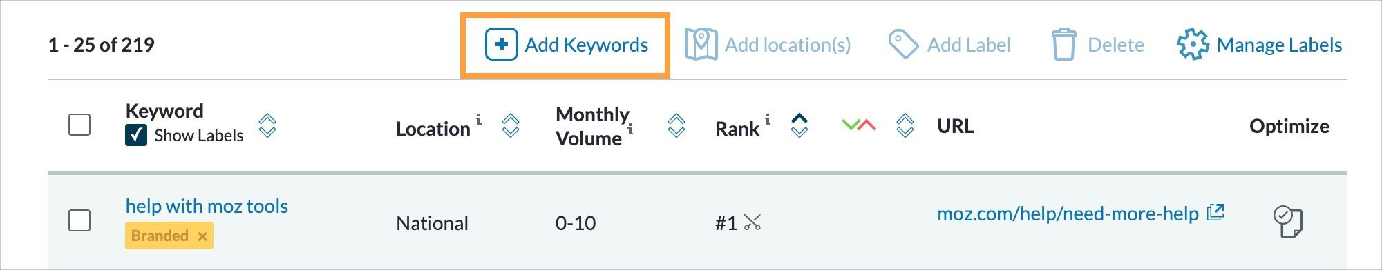 The Add Keywords button offers the option to add all new keywords to track locally.