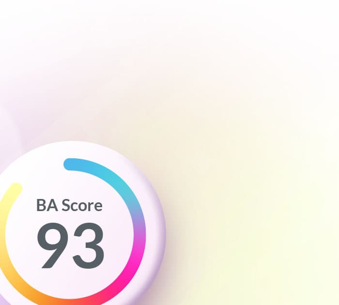 Measure brand strength