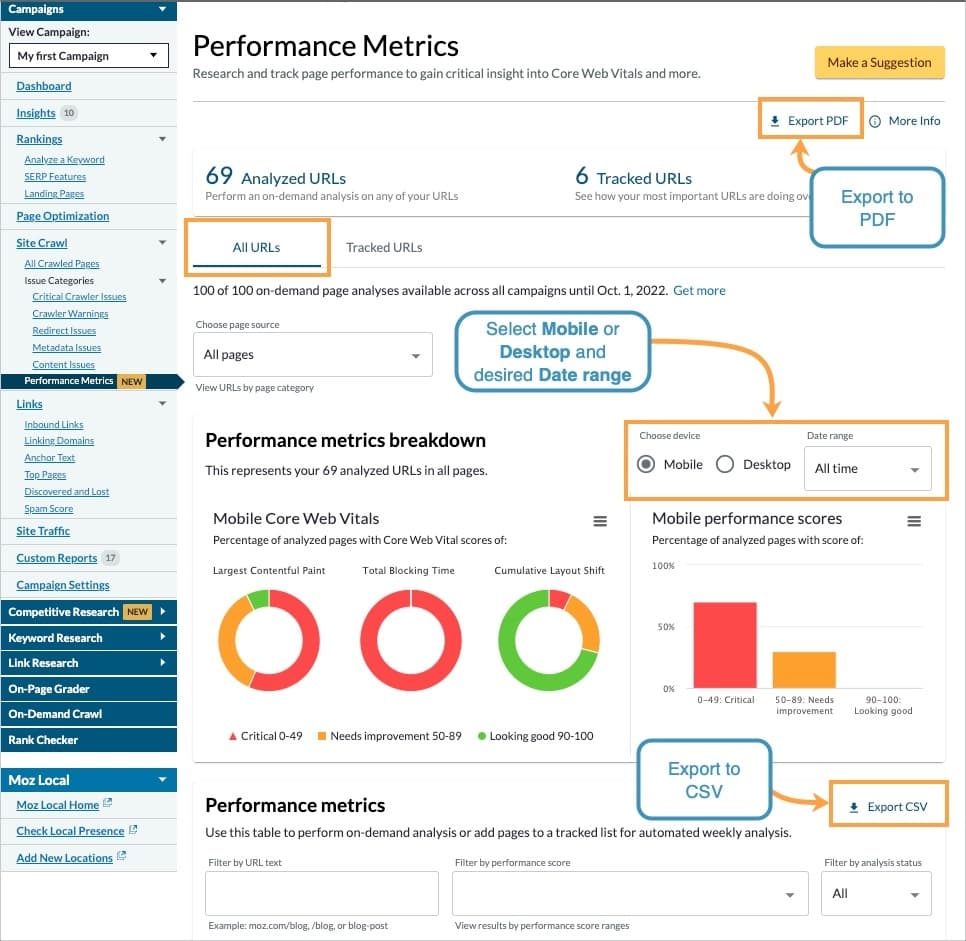 Export the all URLs tab via the button on the top right or the CSV export button below the graphs.