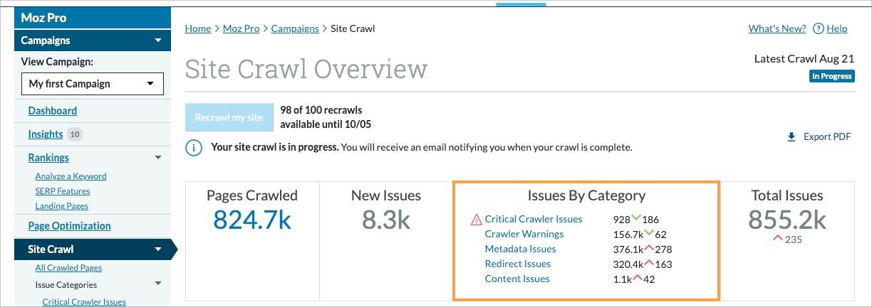 Screenshot of Moz Pro Site Crawl with issue count deltas.