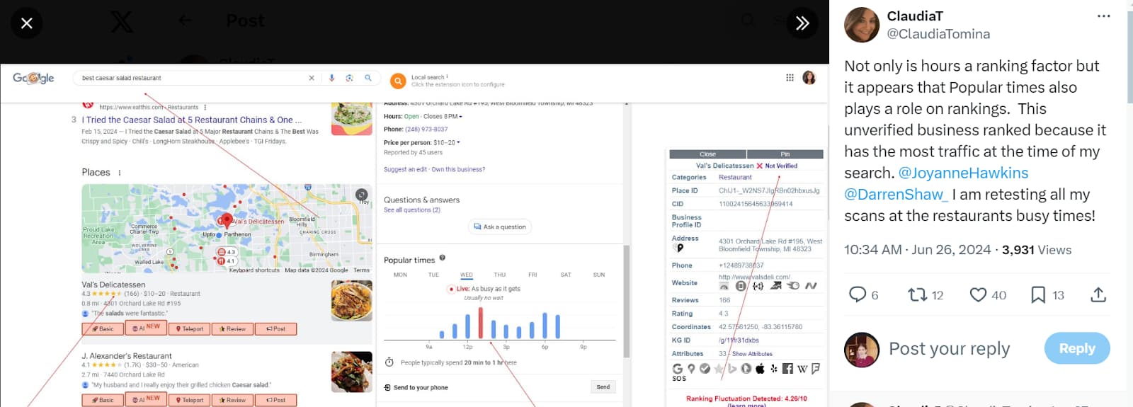 Tweet demonstrated a ranking boost for a restaurant during its busiest time of day.