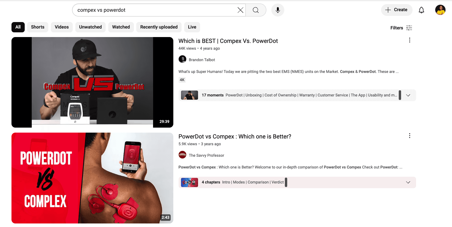 Affiliate content on YouTube for commercial keywords