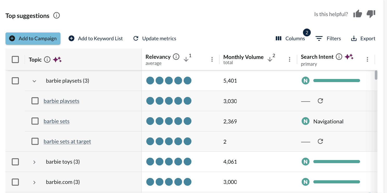 Moz Keyword Explorer's Keyword Suggestions By Topic feature organizing keywords into content clusters.
