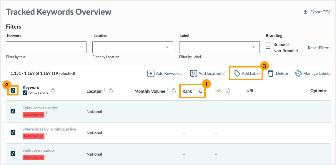 Screenshot of Tracked Keywords Overview in Campaigns and how to add a Label.
