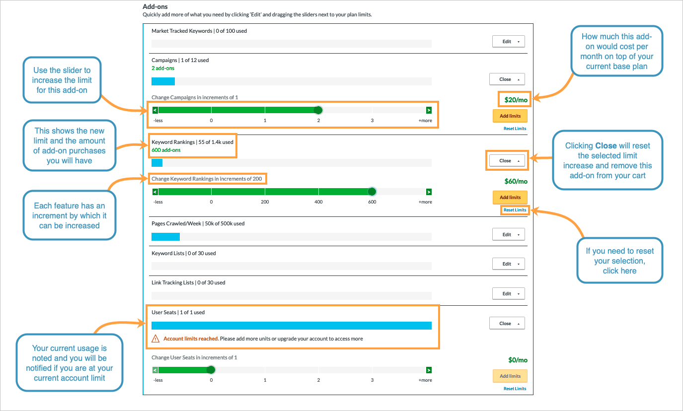 You can select multiple add-ons to purchase at once. Once your selections are made, click add limits to proceeed.