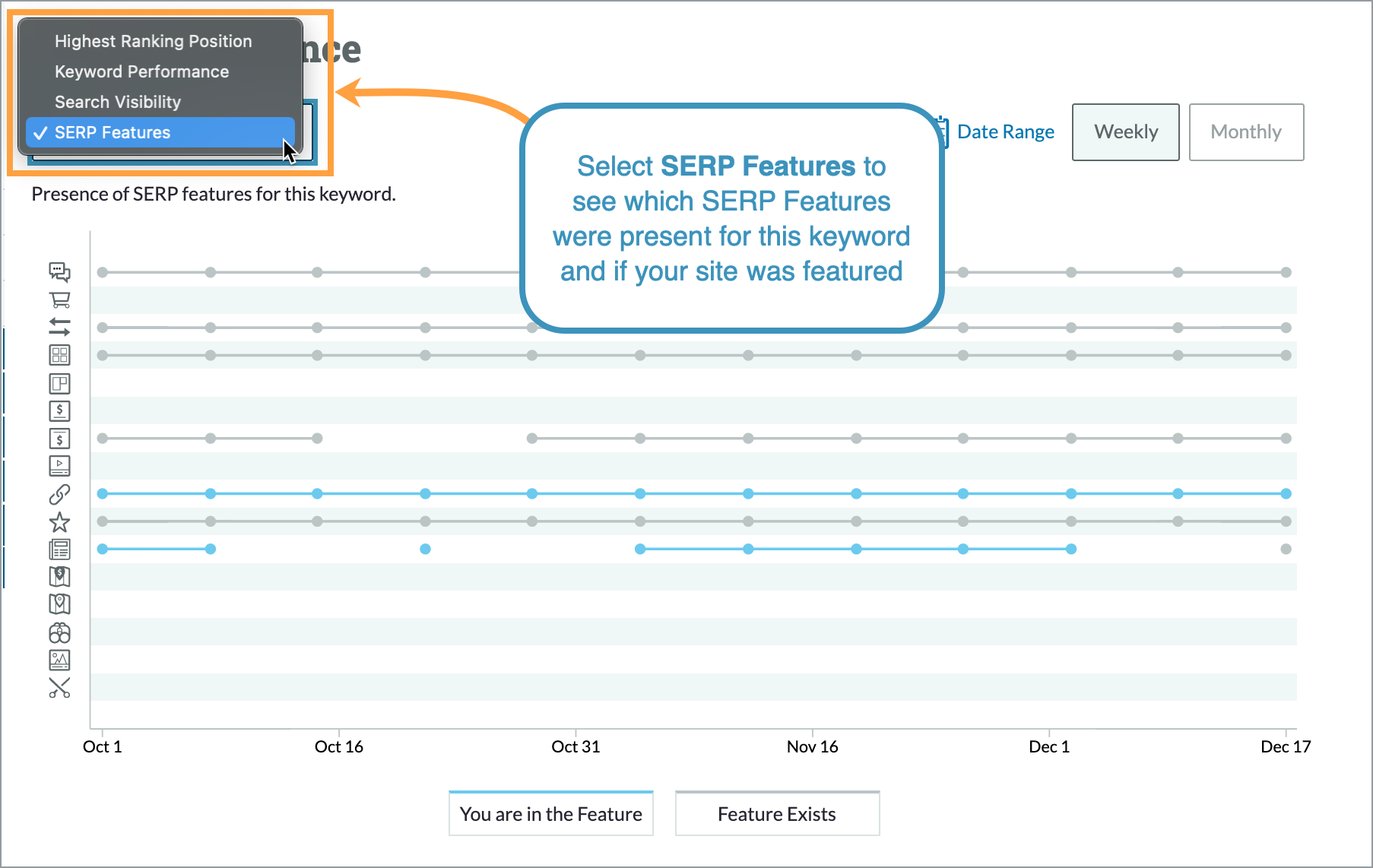From the drop-down on the left, select the SERP features view.