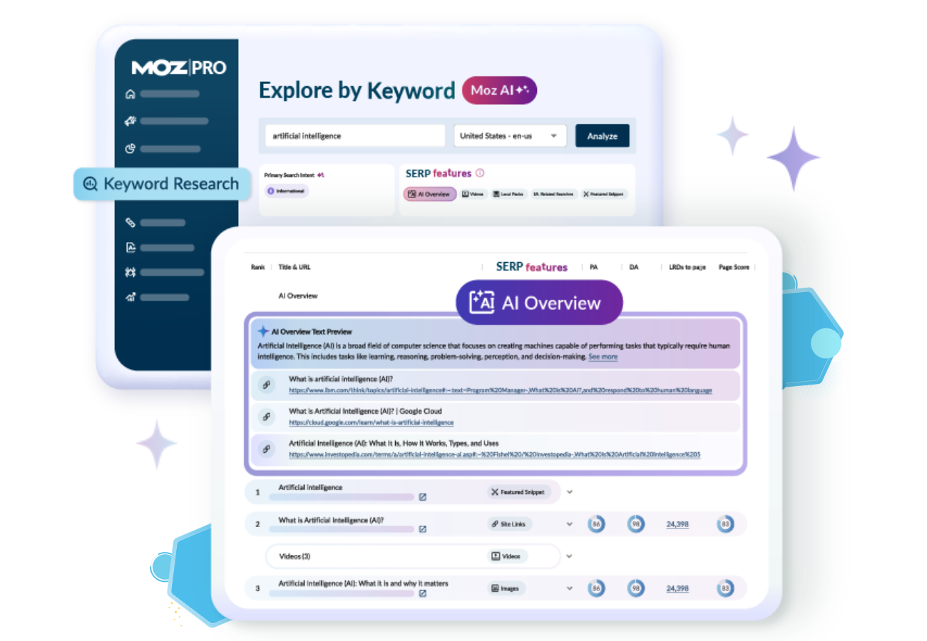 Are AI Overviews Worth Pursuing Blog Header Inset 1