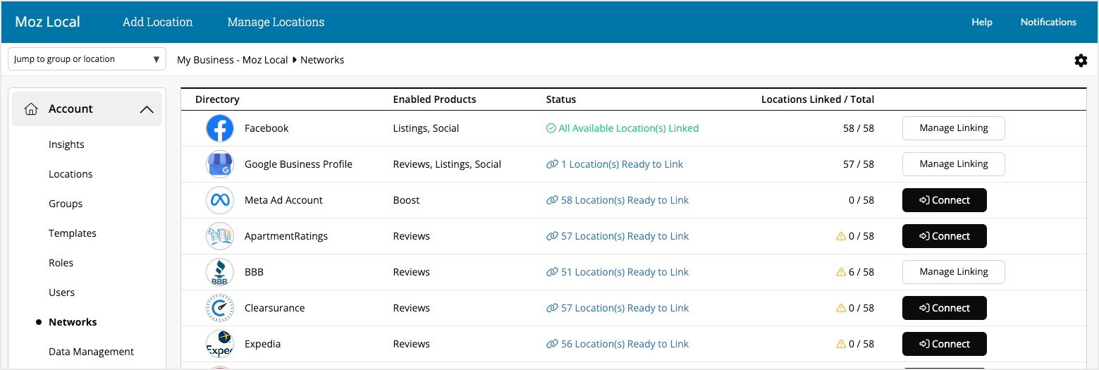 Screenshot of Moz Local's Networks Tab.