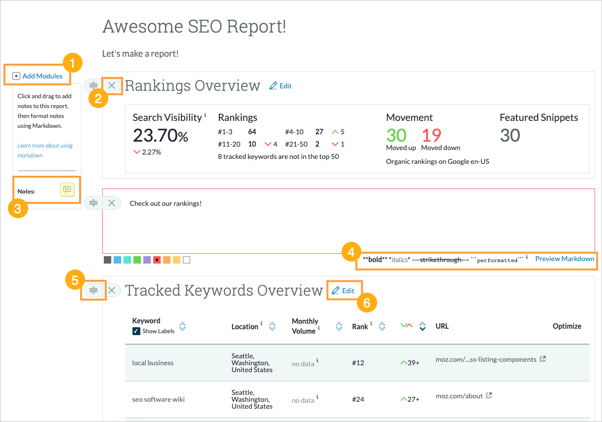 Overview of the design report step with the information outlined above.