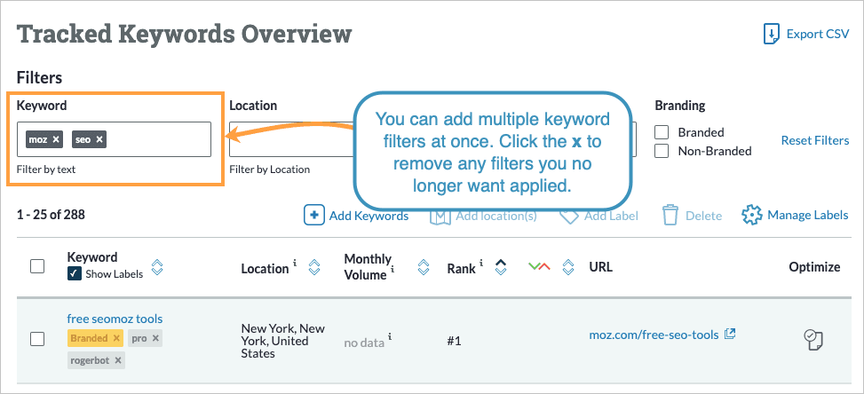 You can filter by multiple keywords, if needed.