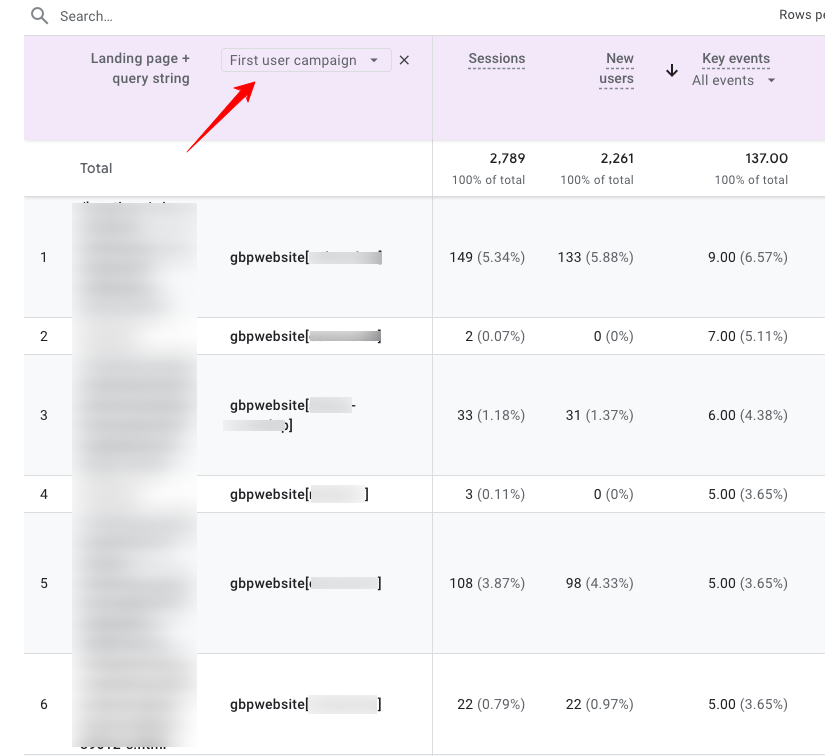 Screenshot of Google Analytics showing web link clicks.