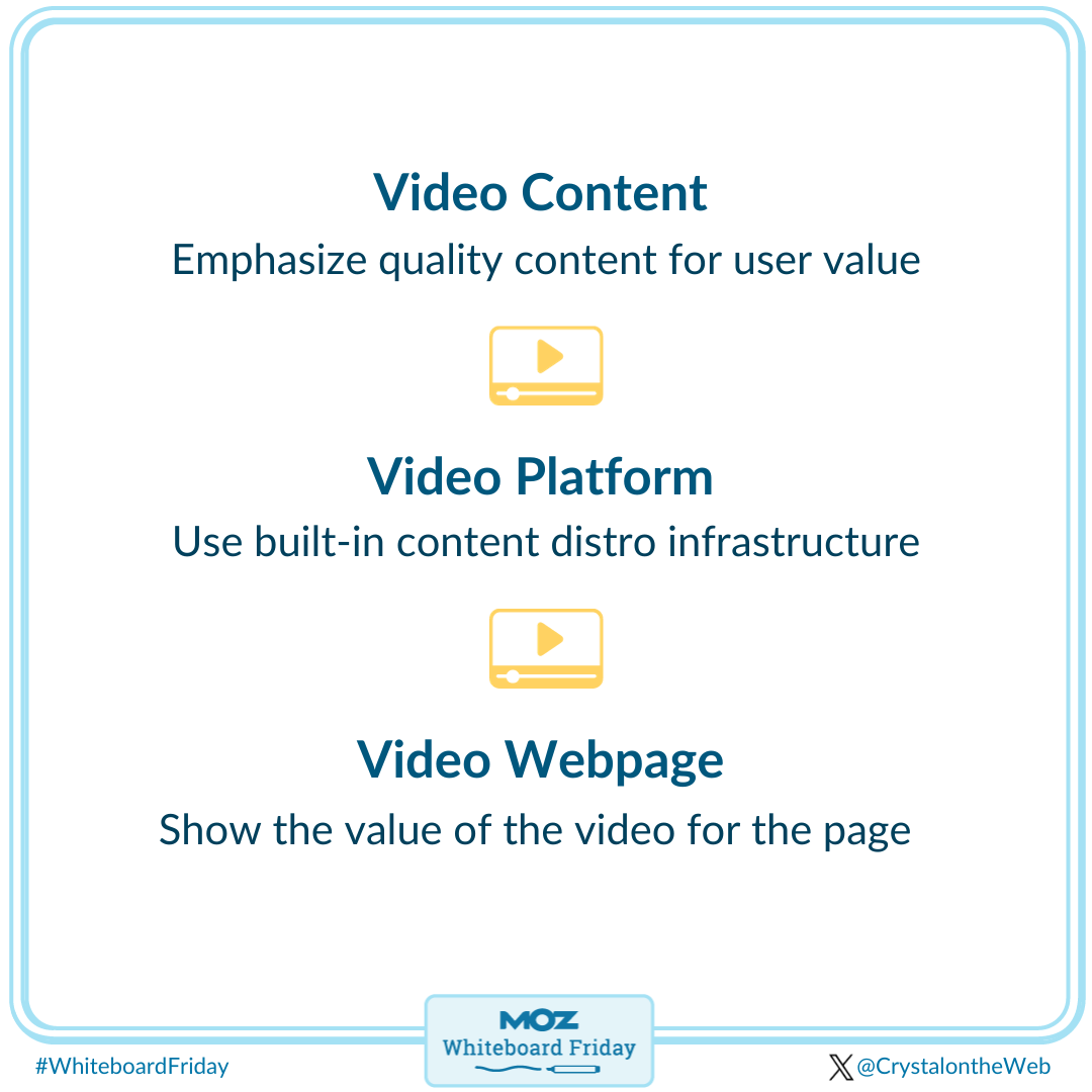 Emphasize quality content for user value in your video content. Use built-in content distribution infrastructure for your video platform. Show the value of the video for the page on the video webpage.