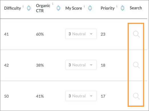 The search column includes a magnifying glass so you can further research a specific keyword in your list.