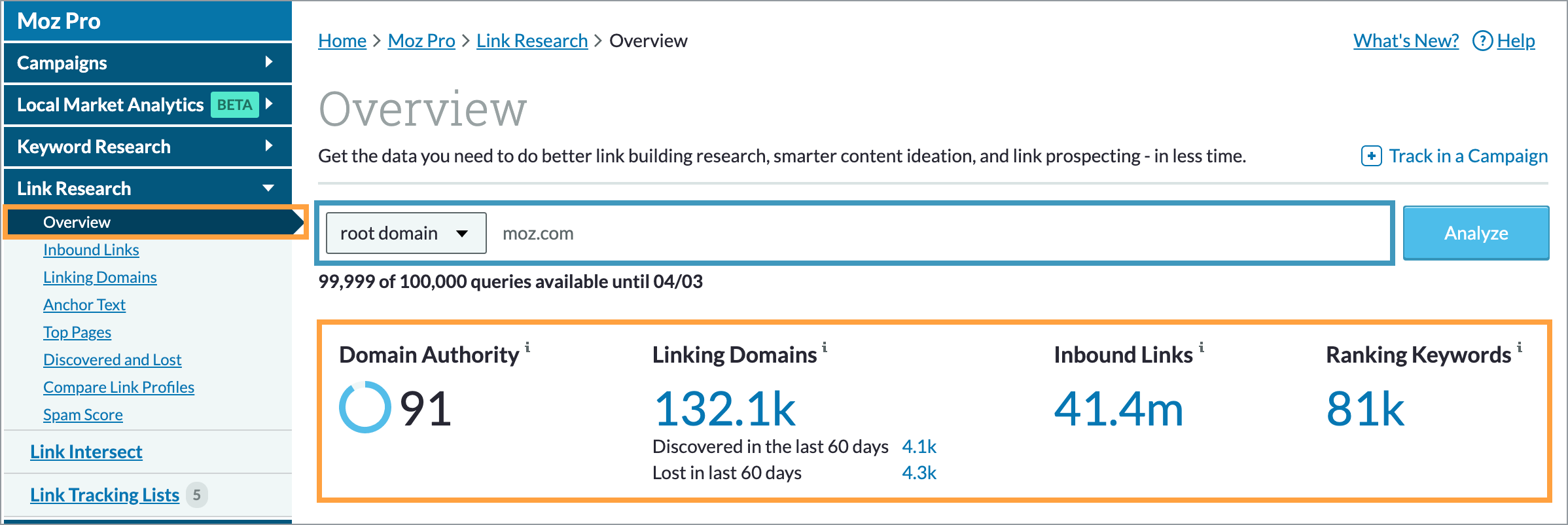 The overview page offers various metrics at a quick glance right at the top of the page.