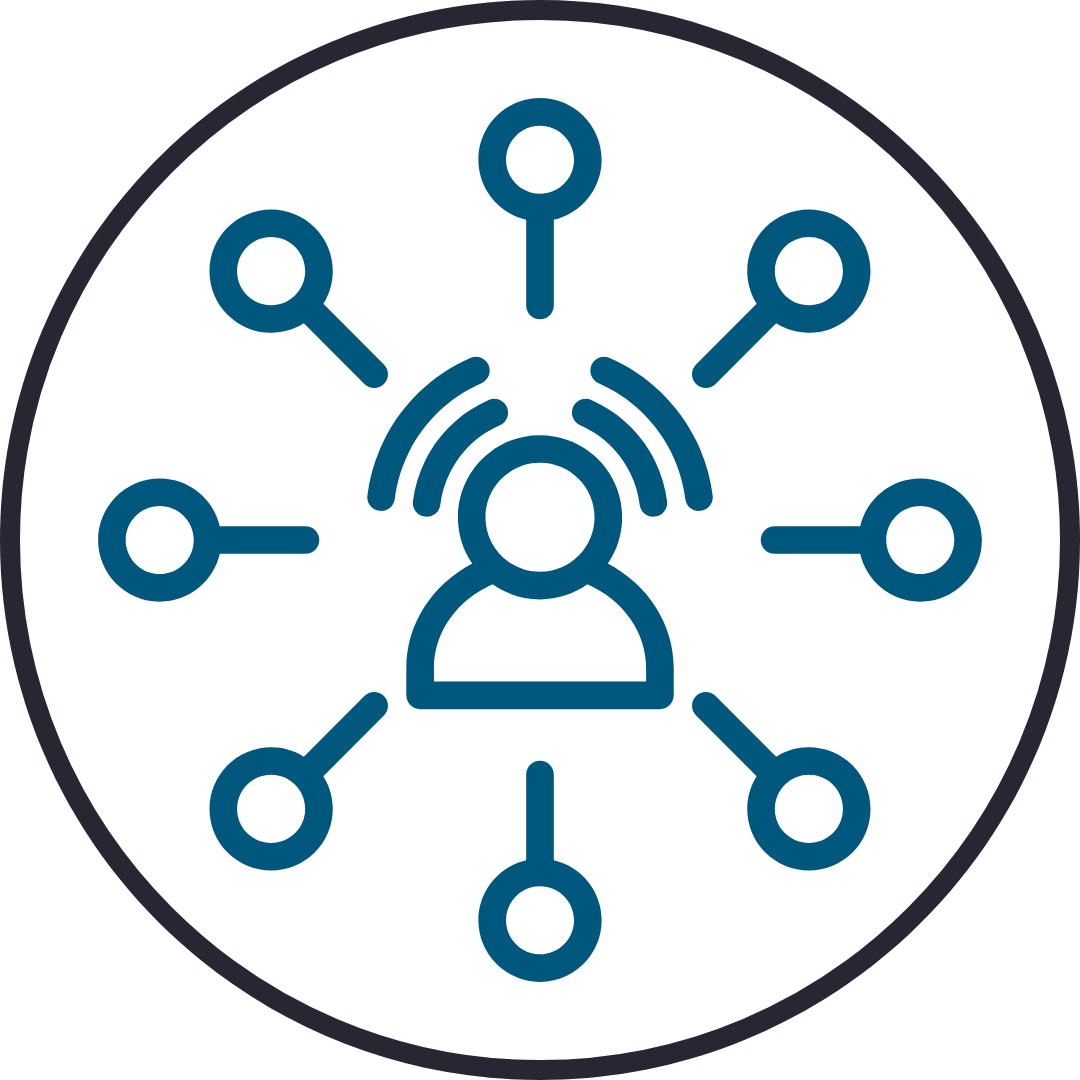 What is Influencer Marketing?