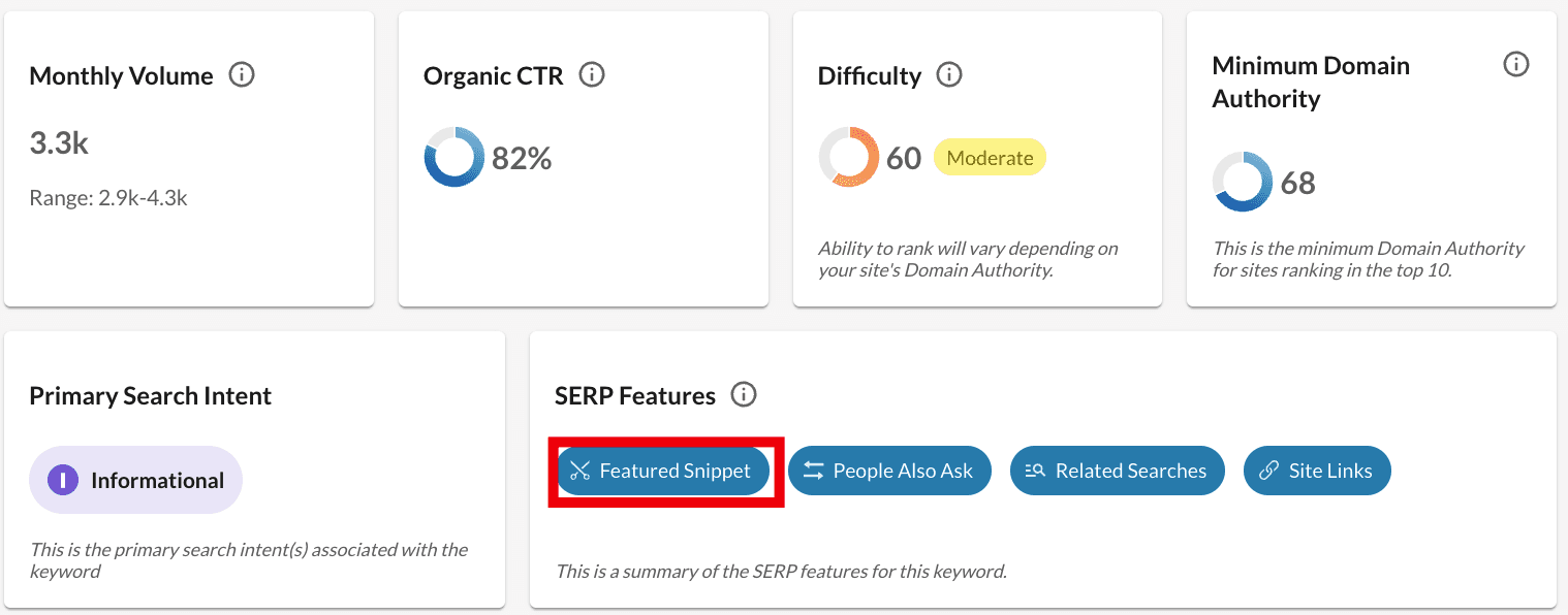 Moz Keyword Exporer showing Featured snippet.png