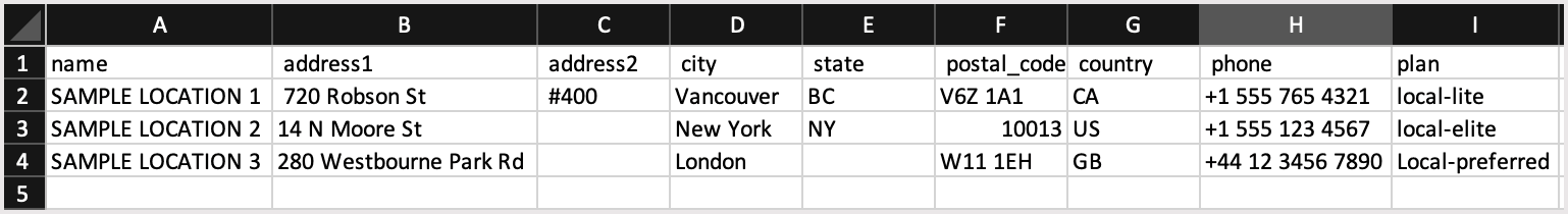 The CSV template includes the data outlined below.