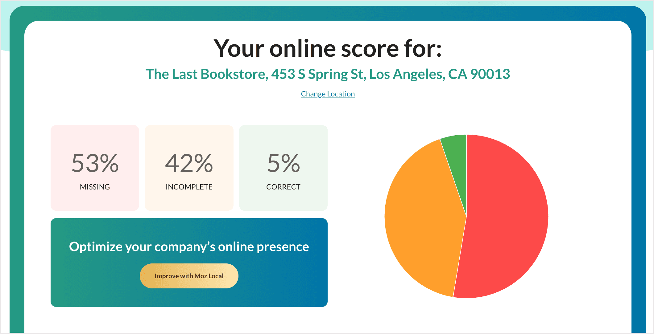 Screenshot of the check presence results page.