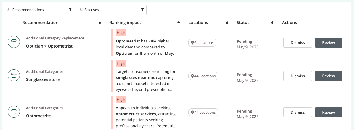 Screenshot of the Listings AI feature in Moz Local.
