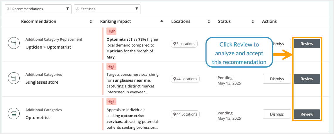 Screenshot of the multi location view for recommendations in Listings AI.