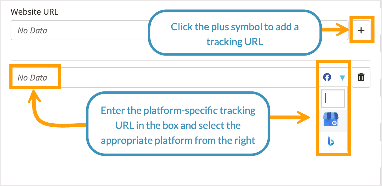 Screenshot of where to enter tracking URLs into your location profile.