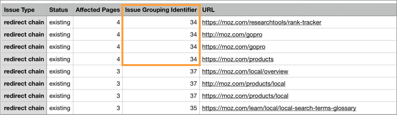 Exported CSV with Issue Grouping Identifier noted.